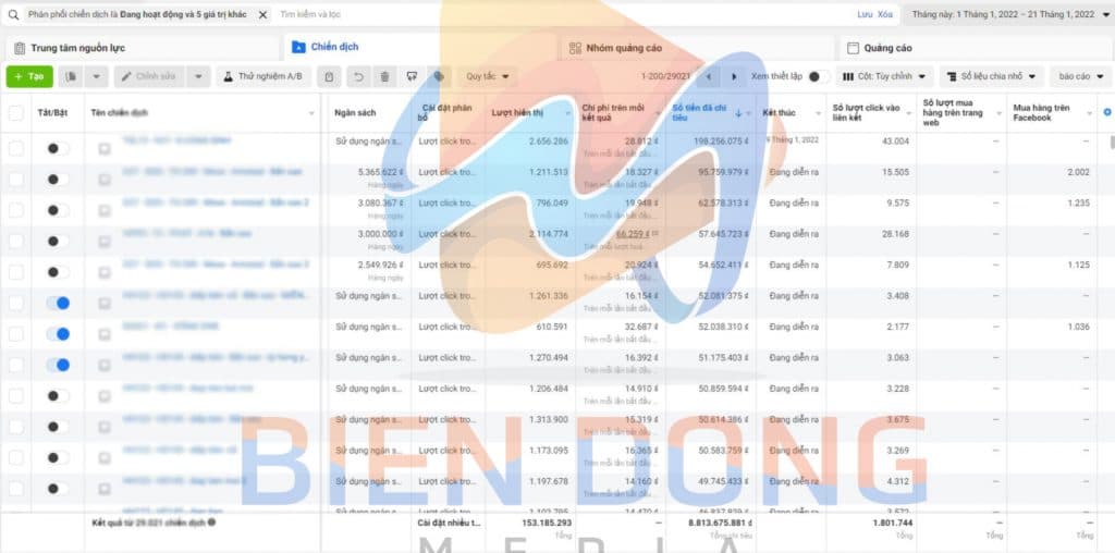 Tối ưu Facebook Ads 2026: 7 chiến lược CPM thấp, ROAS cao